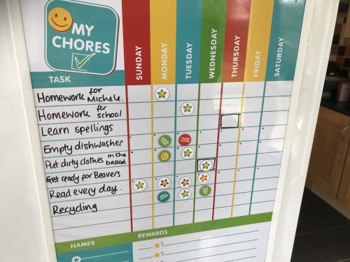 How a chore chart motivated my son to help around the house